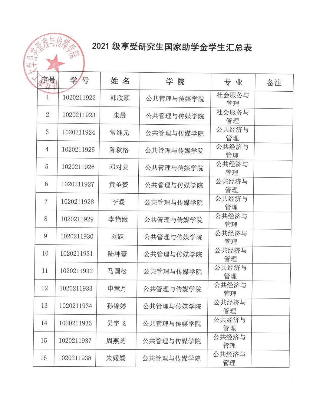 太阳成集团tyc151cc