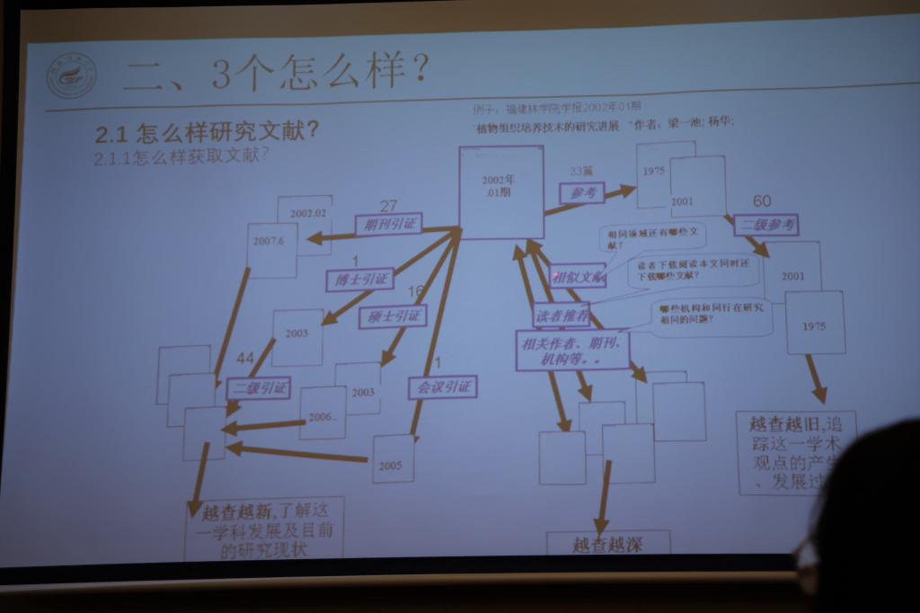 太阳成集团tyc151cc