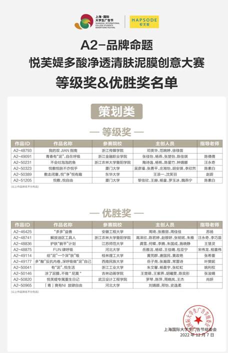 太阳成集团tyc151cc