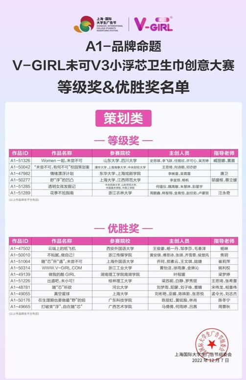 太阳成集团tyc151cc