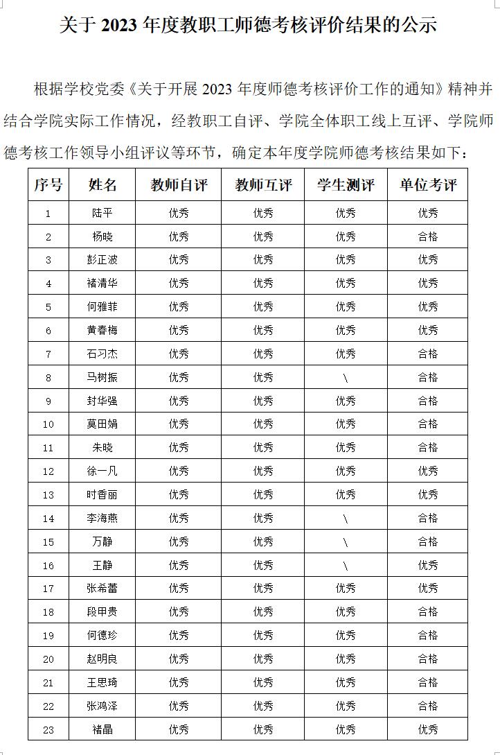 太阳成集团tyc151cc