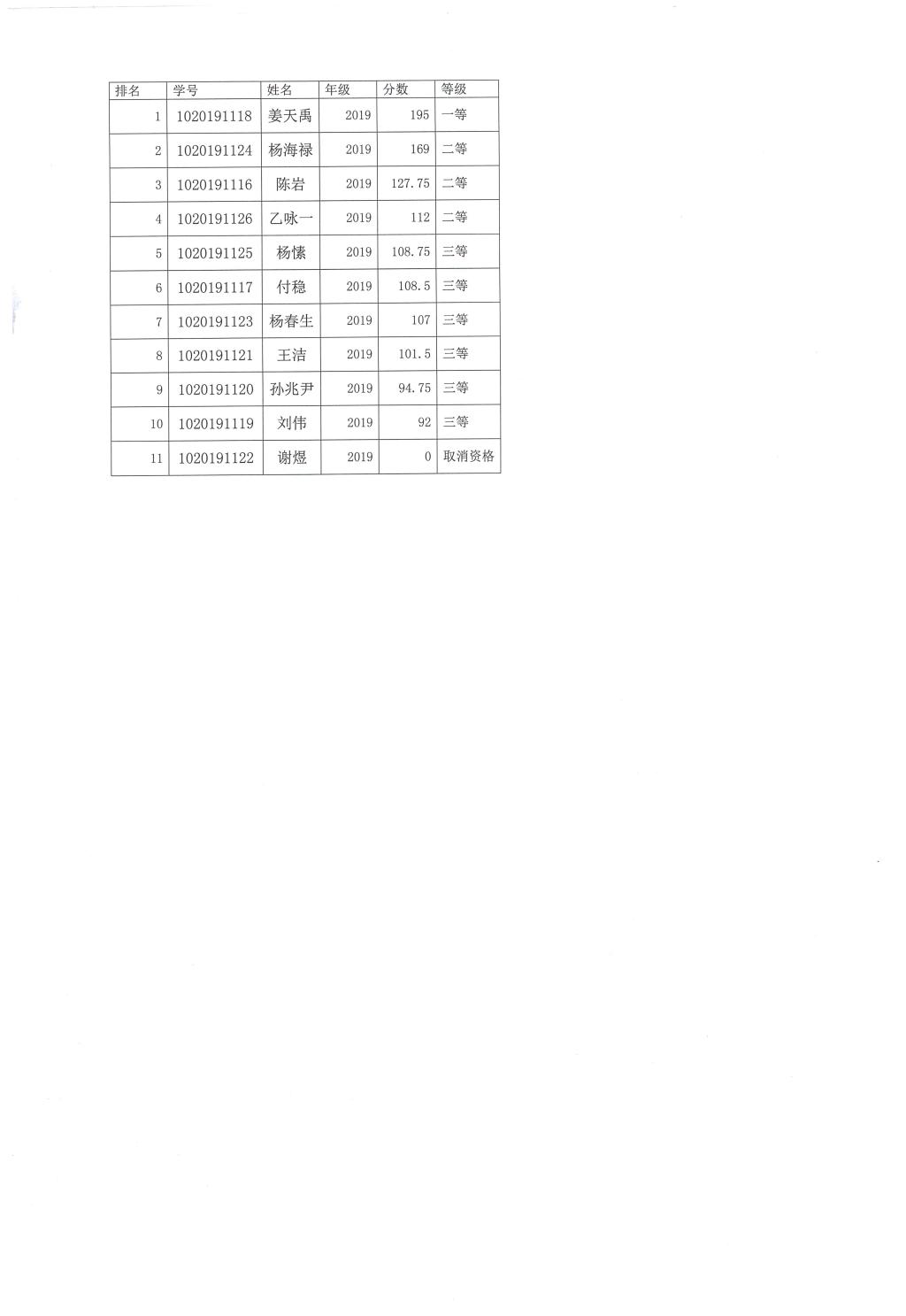太阳成集团tyc151cc